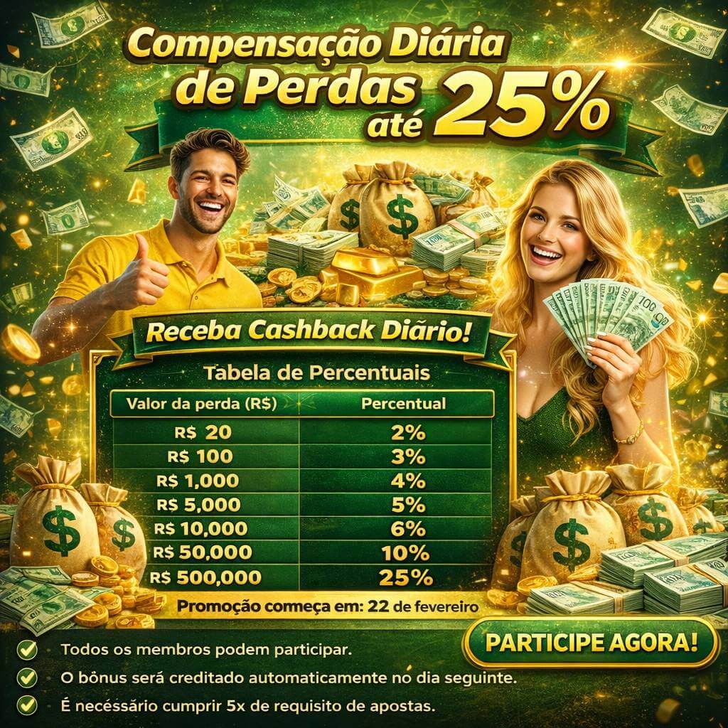 Requisitos do APK da 0066bet para Android